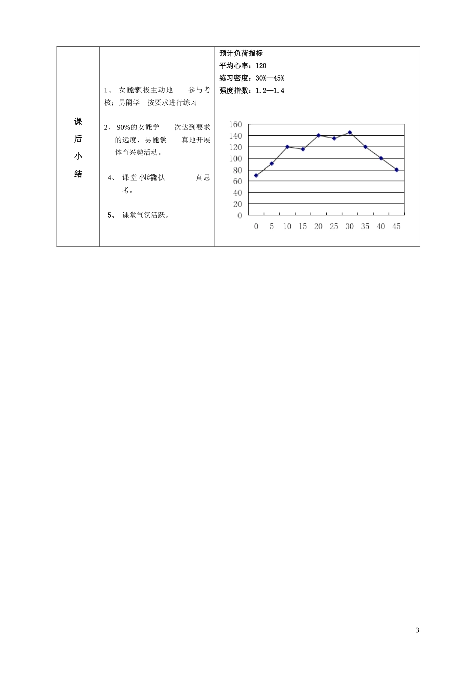 双手前投实心球考核_第3页