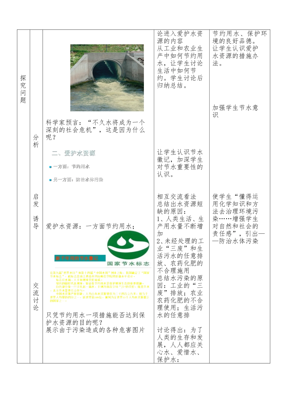 爱护水资源教学设计——作者王文卿_第3页