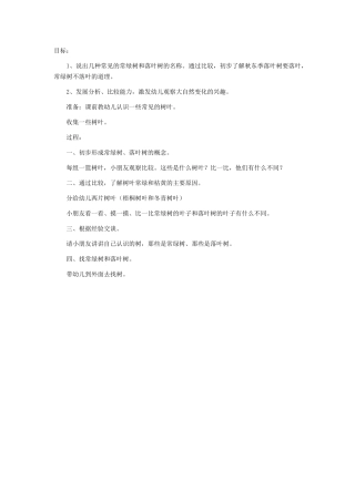 认识常绿树和落叶树