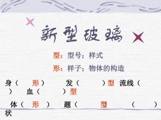 新型玻璃课件