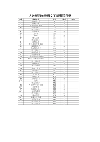四年级语文下册课程目录