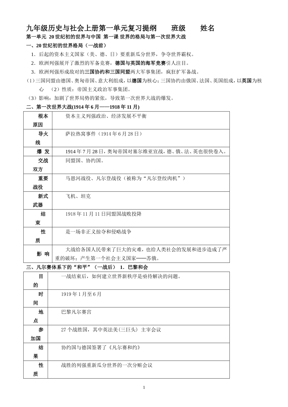 九上社会复习提纲第一单元_第1页