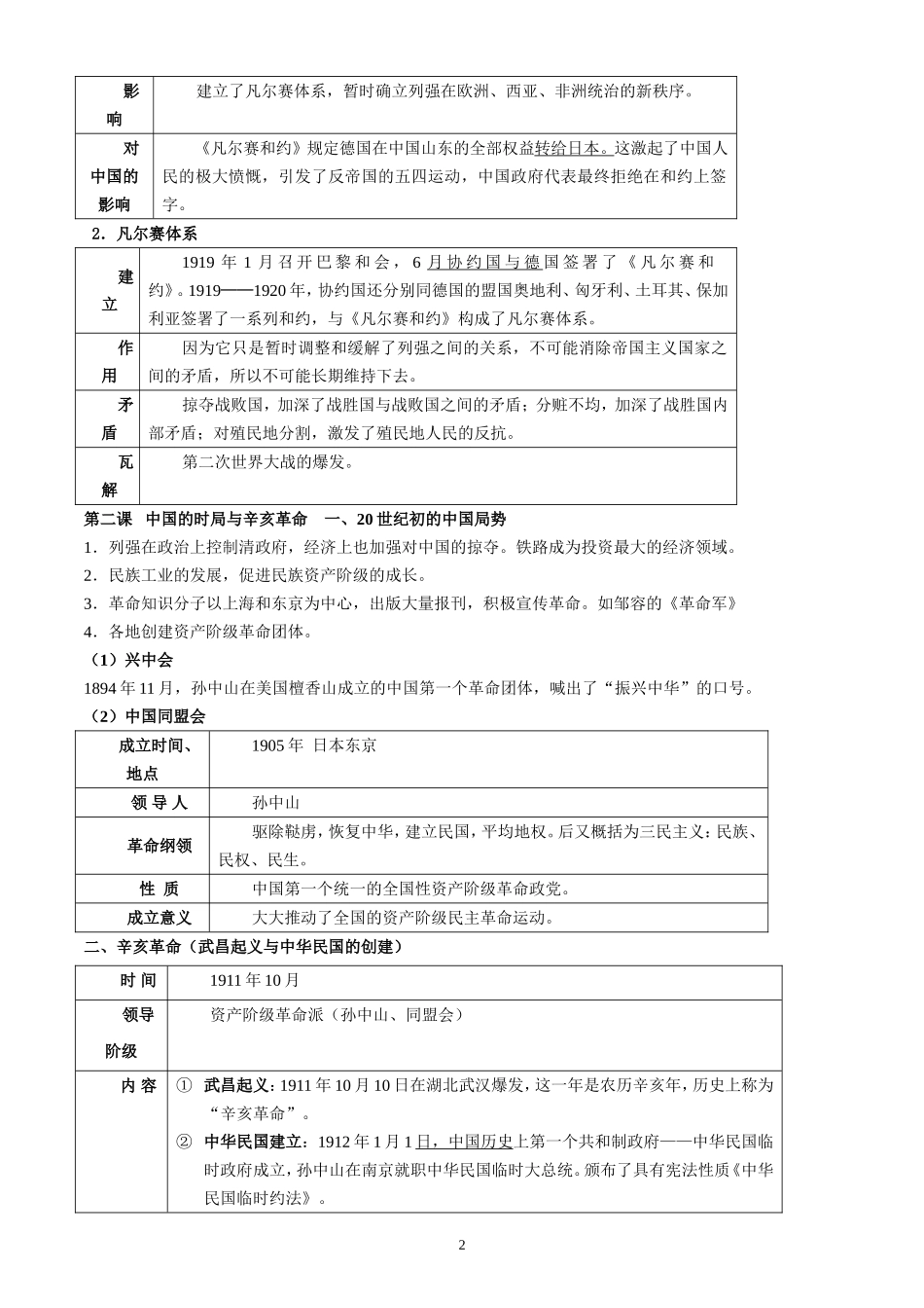 九上社会复习提纲第一单元_第2页