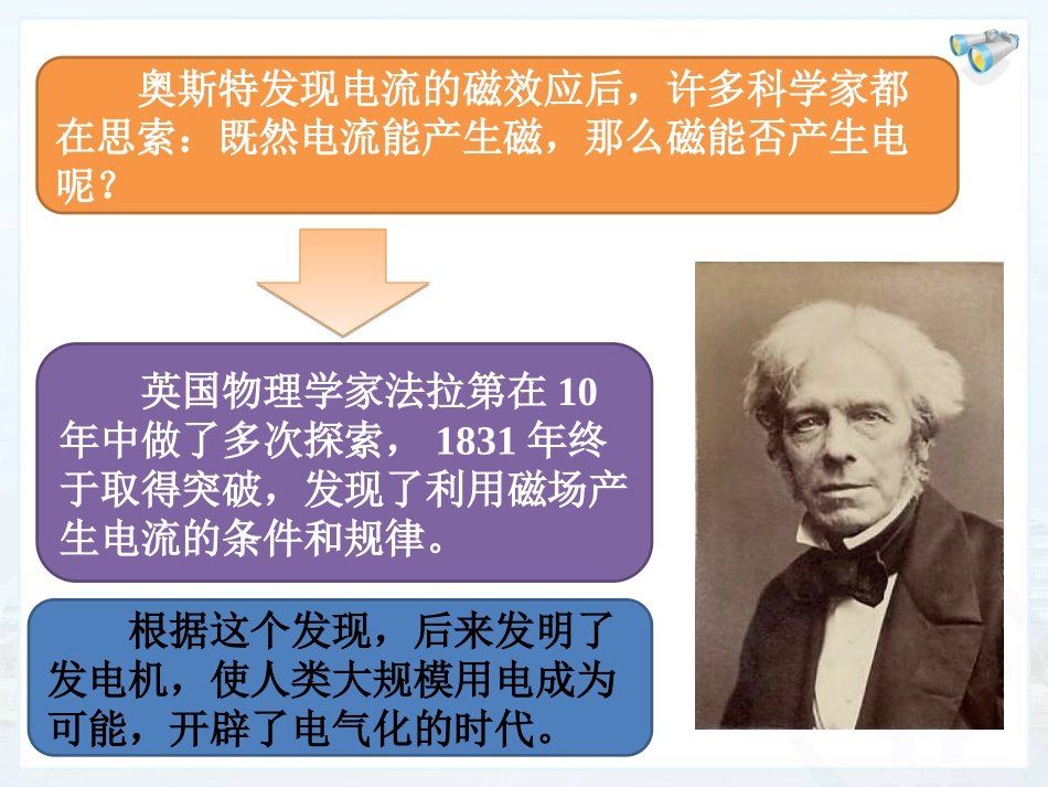 磁生电(精编)_第2页