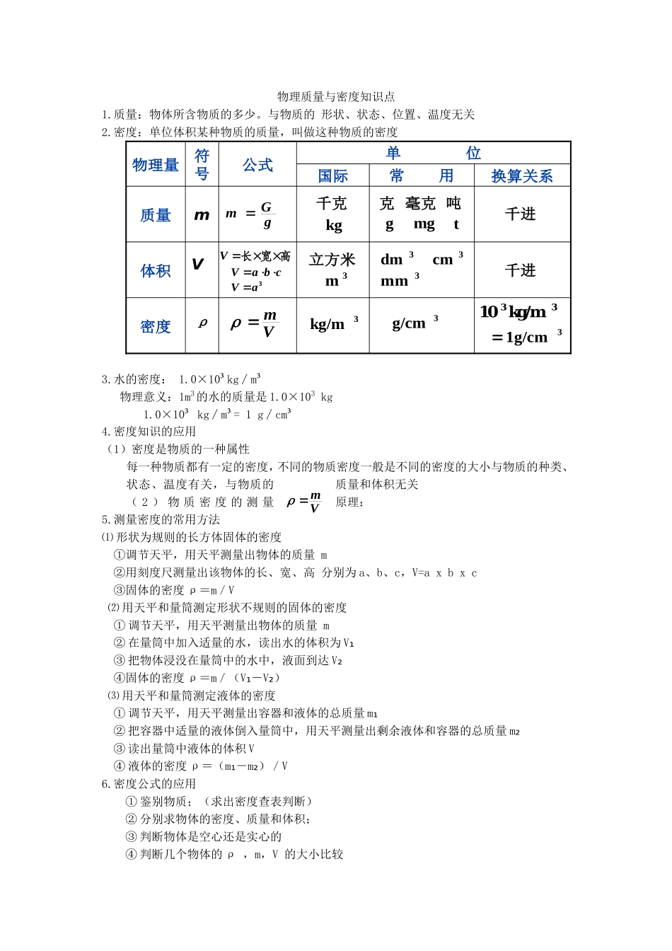 物理质量与密度知识点总结和典型题_第1页