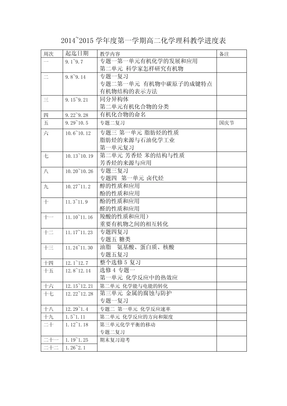 2014~2015学年度苏教高二化学上学期教学计划_第3页