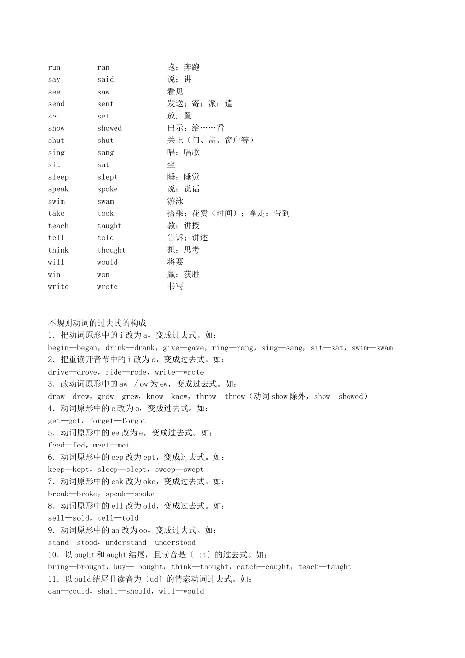 小学英语常用不规则动词过去式_第2页