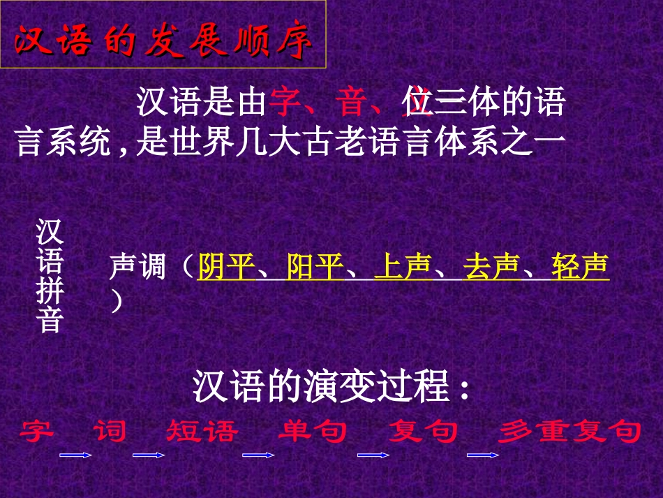 语法知识课件_第3页