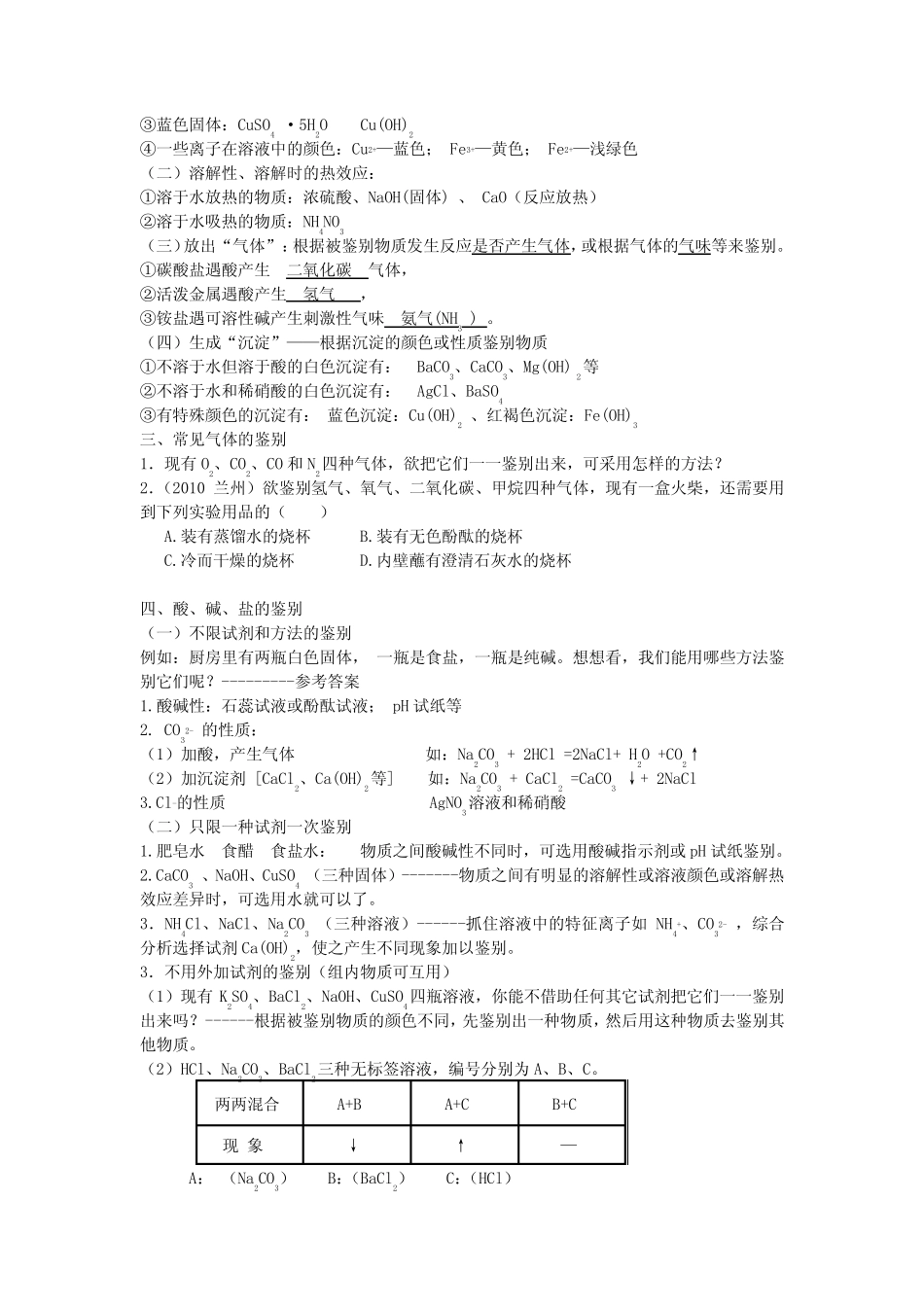 化学人教版九年级下册常见物质的检验和鉴别 _第2页