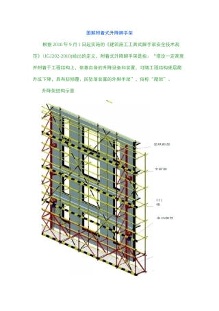 图解附着式升降脚手架