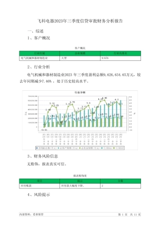 603868飞科电器2023年三季度信贷审批财务分析报告