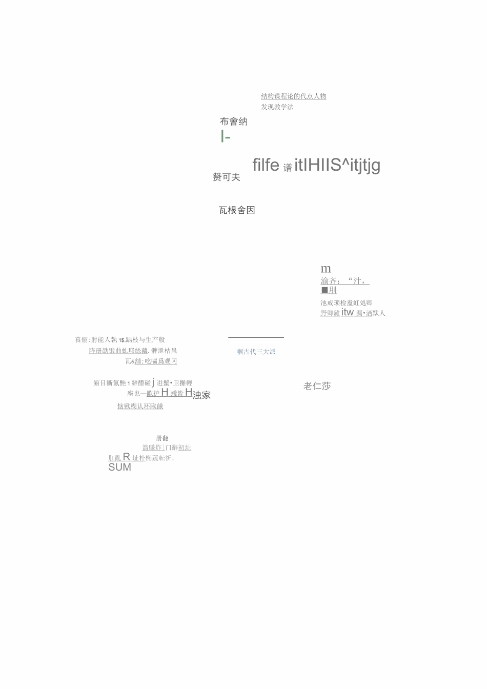 教育学心理学思维导图_第2页