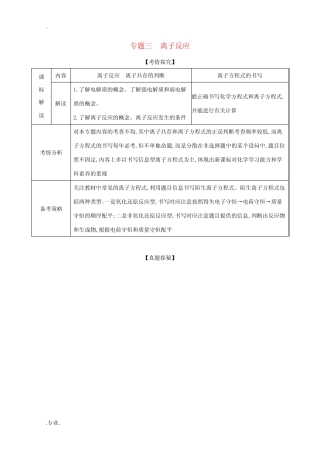 高考化学一轮复习 专题三 离子反应精练(含解析)-人教版高三全册化学试题...