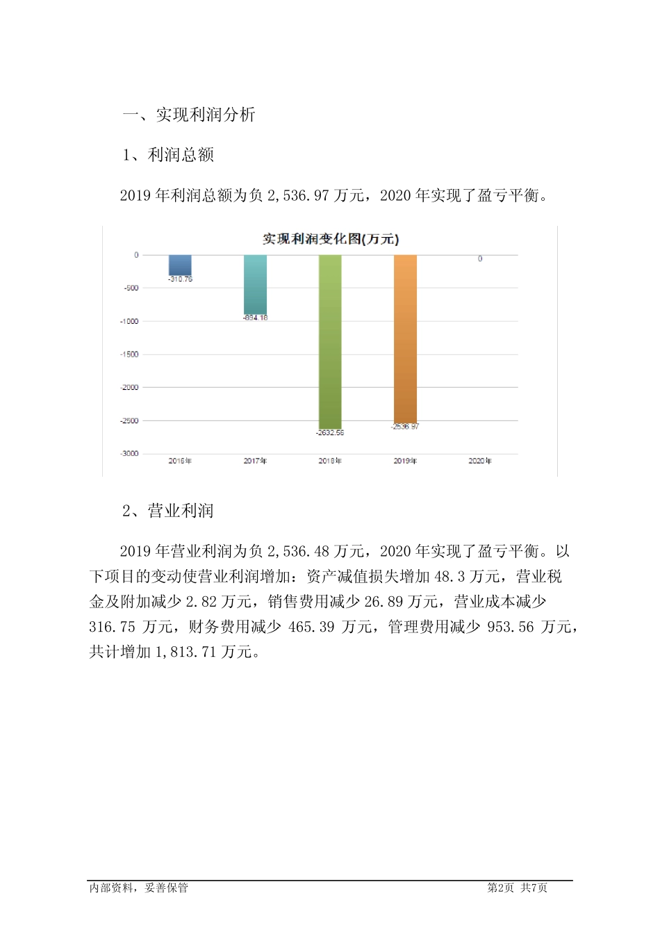 飞翔科技2020年经营成果报告_第2页