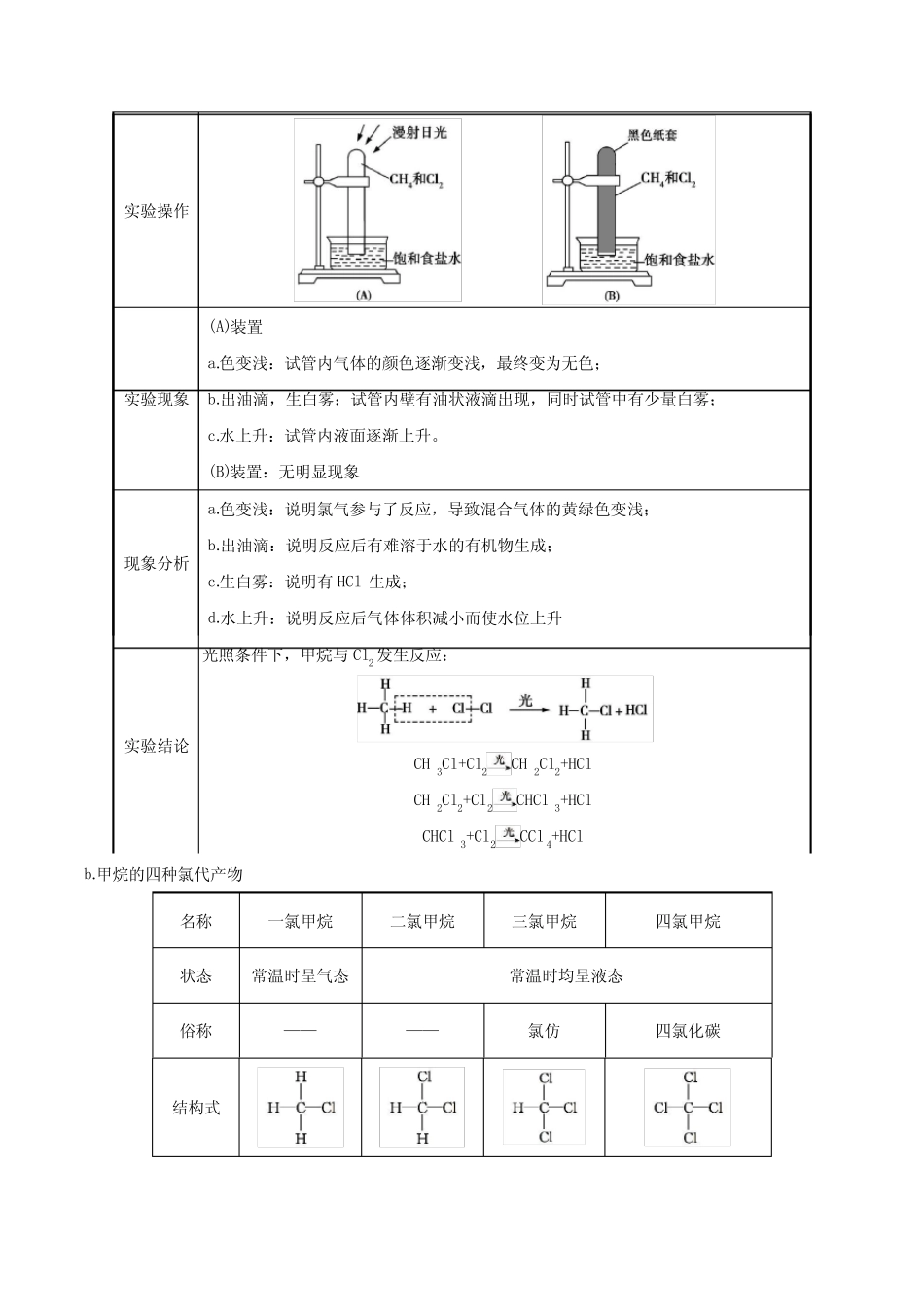 常见烃的结构与性质2022年高考化学一轮复习过考点(解析版)_第2页