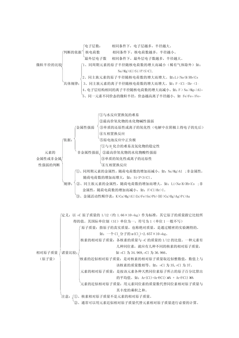 高三化学物质结构 元素周期律复习集体备课教案-人教版_第2页