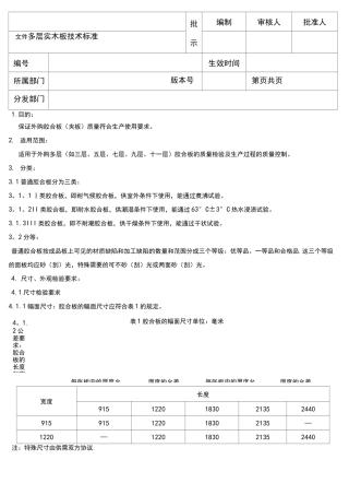 多层实木板技术标准