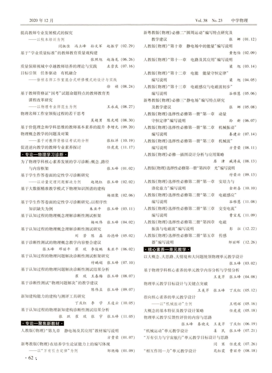 《中学物理》2020年总目次(1)_第2页