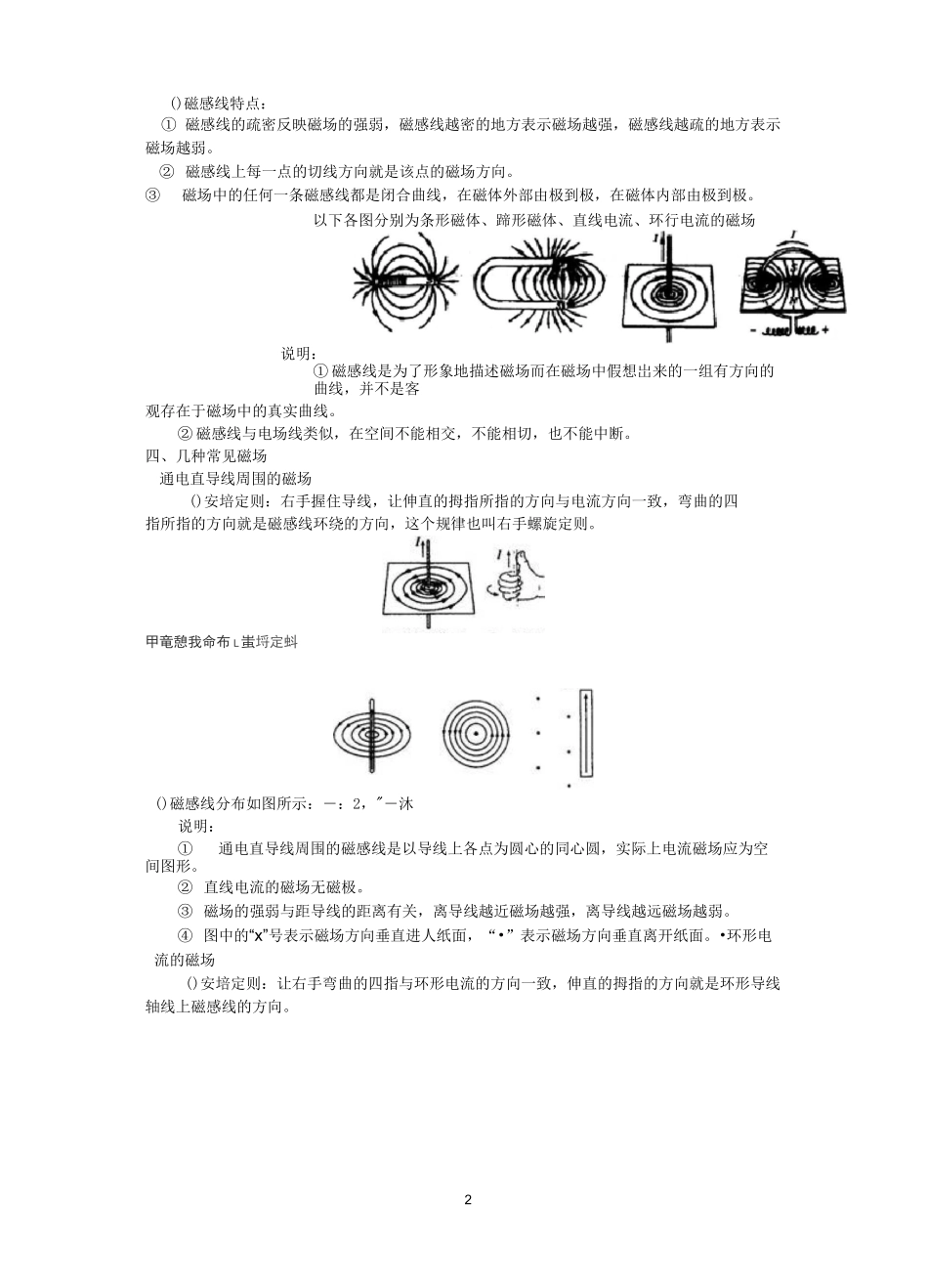 高中物理磁场知识点课件_第2页