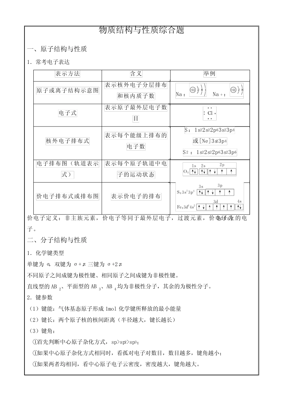 2022届高三化学高考备考一轮复习+物质结构与性质综合讲义Word版含答案..._第1页