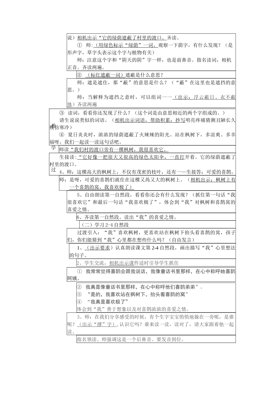 9、枫树上的喜鹊_第3页