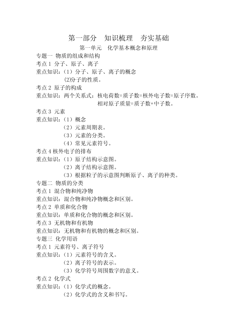 九年级化学各个专题及各个考点重点知识(人教版) _第1页