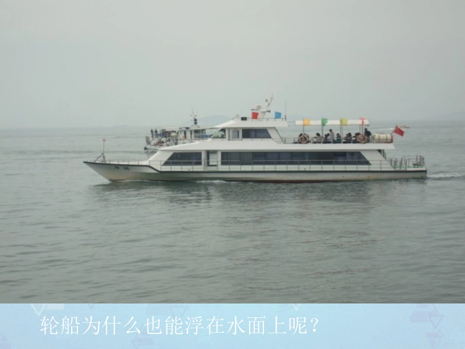 尚重学校八年级物理课件下册-101-浮力课件-新人教版_第3页