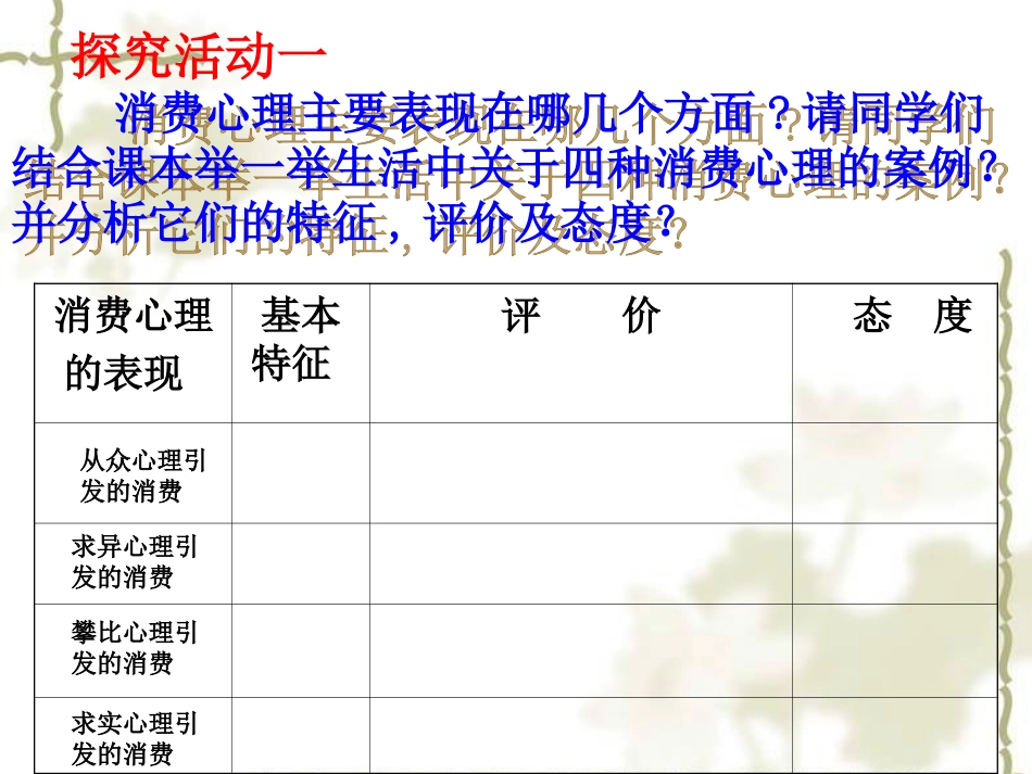 树立正确的消费观_第3页