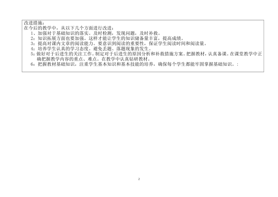 一年三班期末考试试卷分析（语文）_第2页