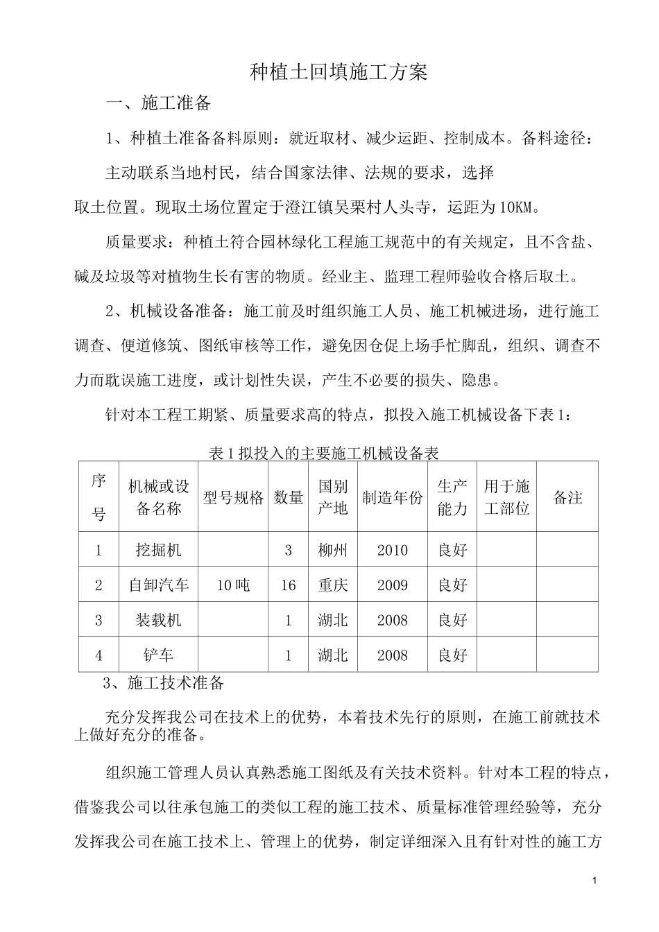种植土回填施工专业技术方案_第1页