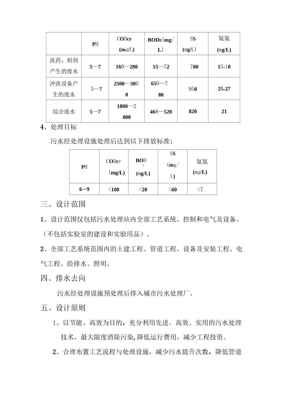 XX制药厂生产废水处理设计方案_第3页