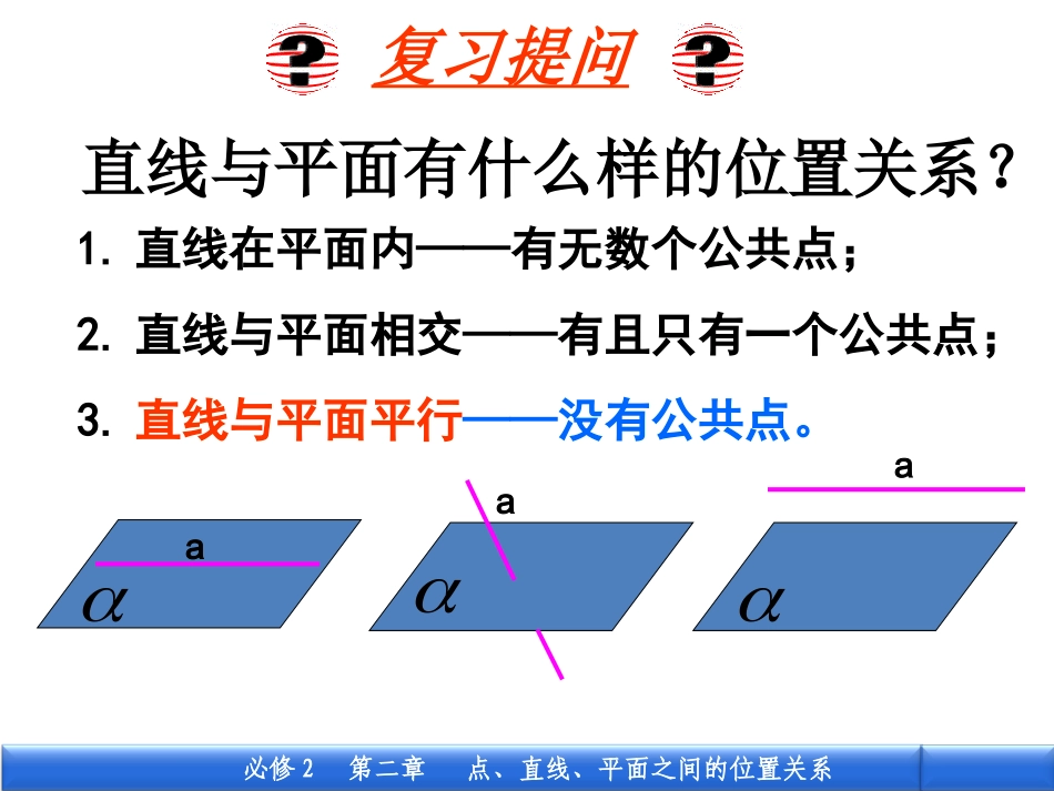 _直线与平面平行的判定_第2页