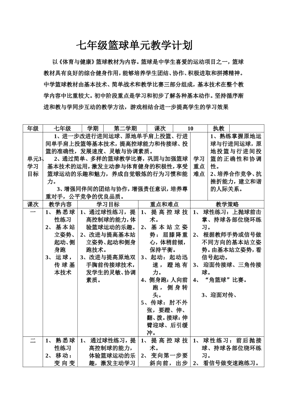 七年级篮球单元教学计划_第1页