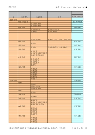 管家婆V3与伟博软件功能分析