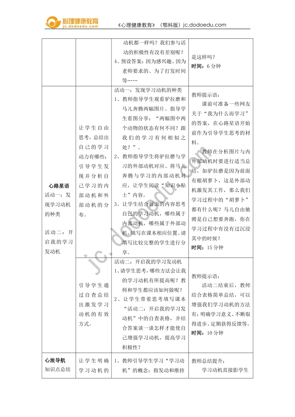 七年级第六课开启学习发动机_第2页