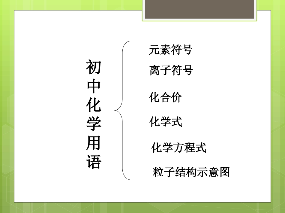 化学用语课件_第2页