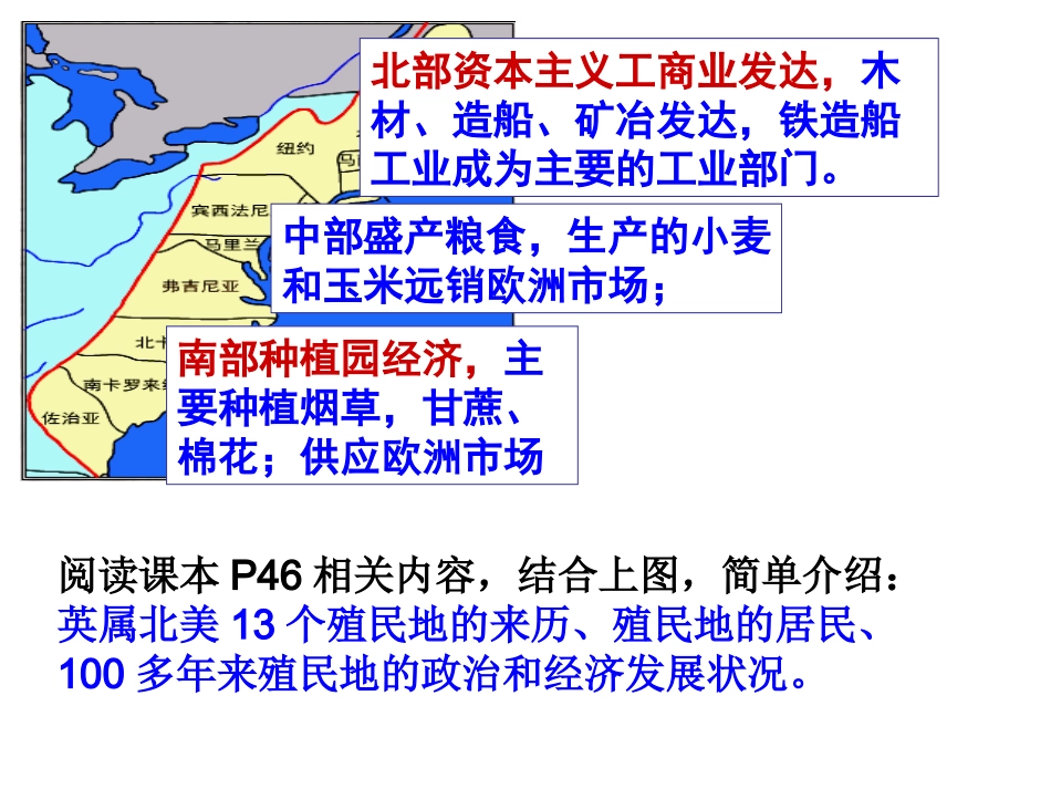 美国的诞生课件_第3页