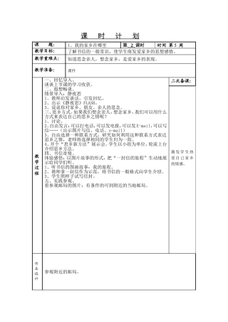 我的家乡在哪里2