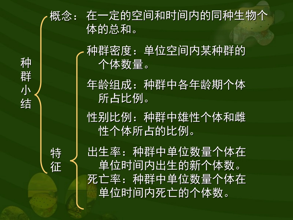生物与环境种群和生物群落_第2页