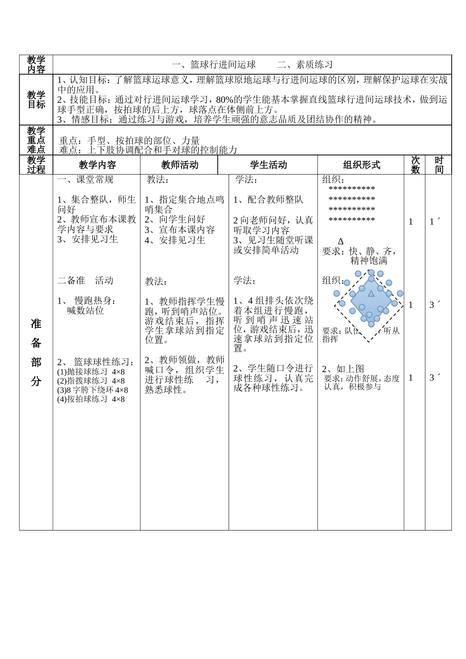 篮球行进间运球公开课教案_第3页