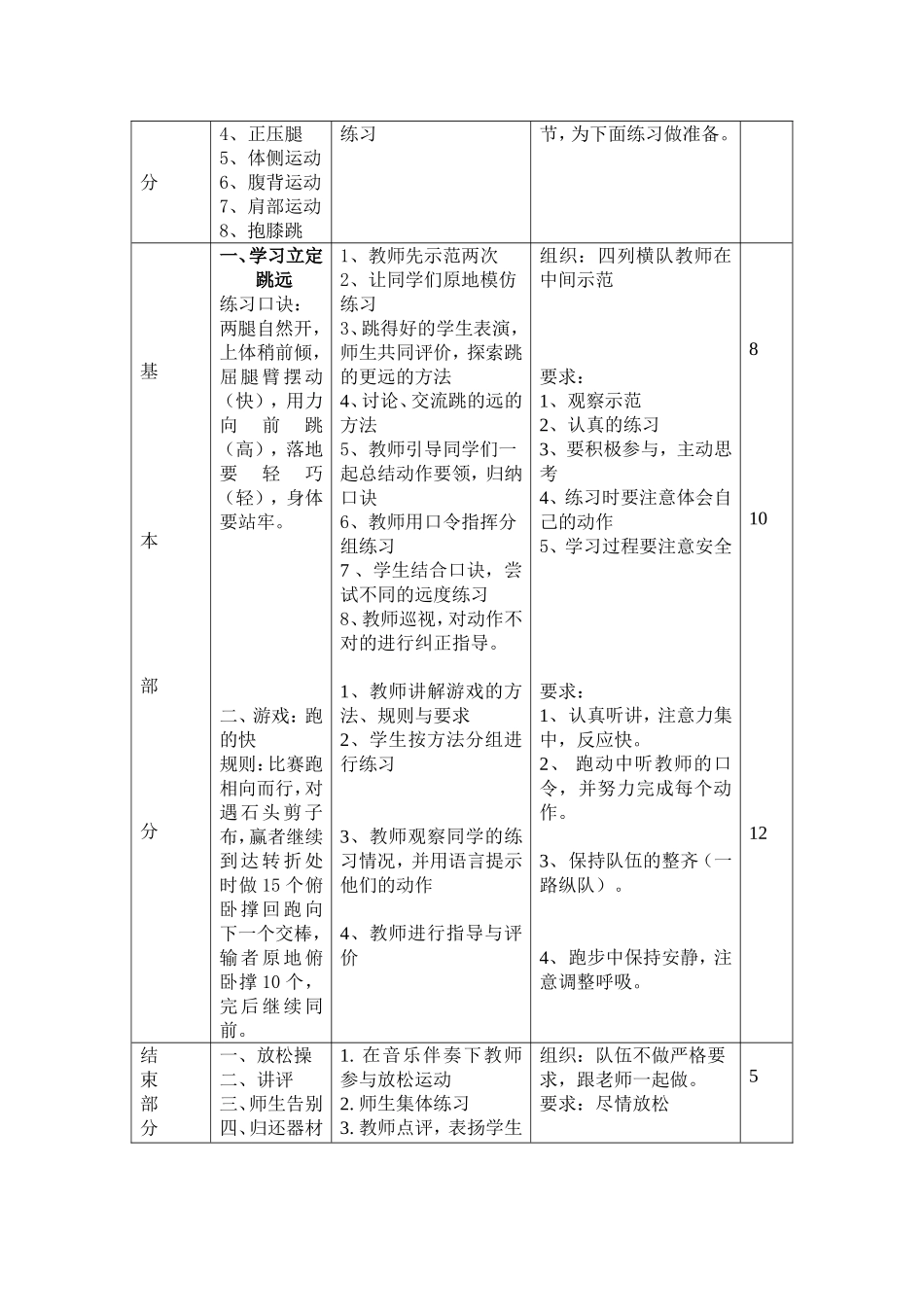 立定跳远教学设计(西日外)_第2页