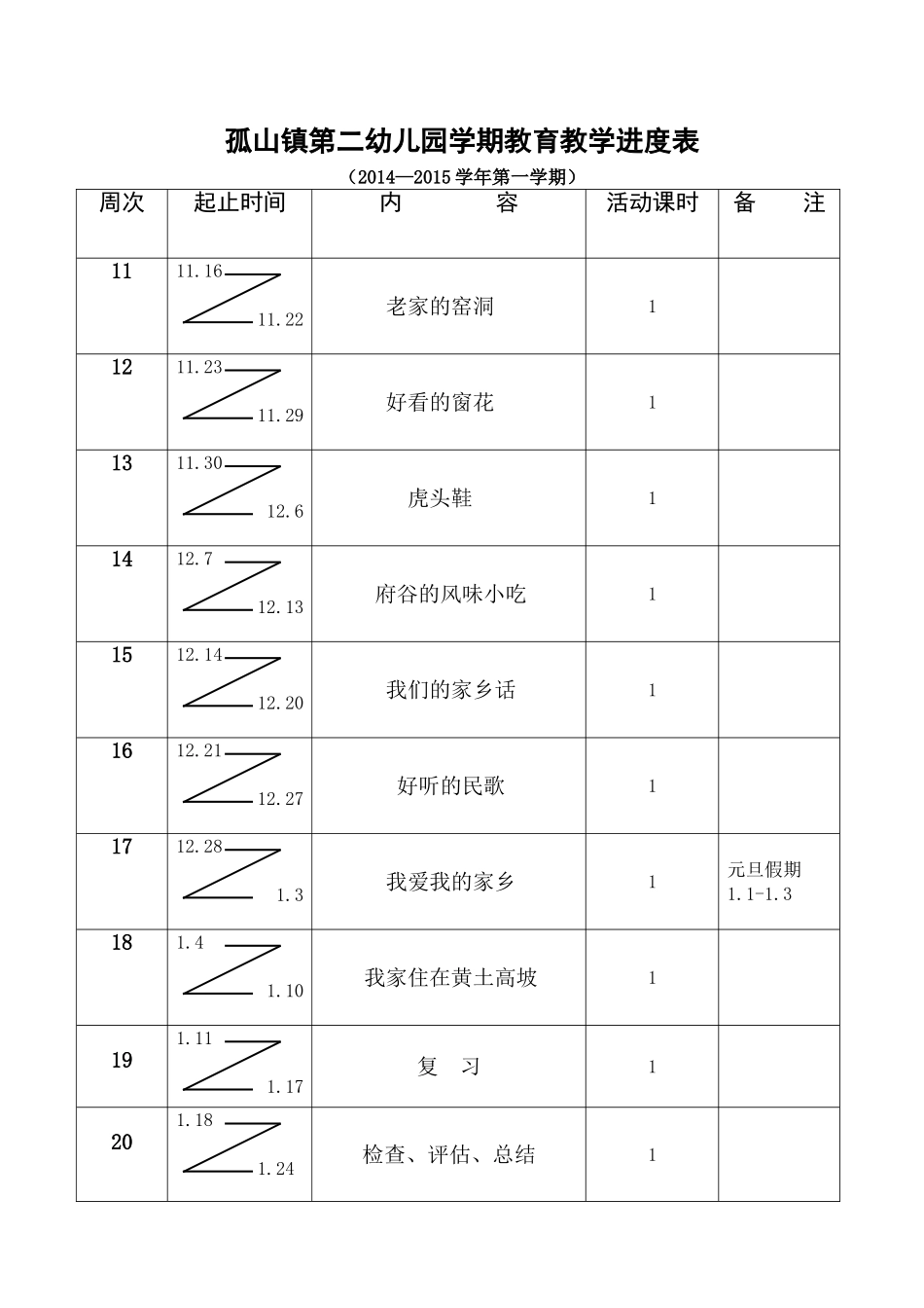 小班地方课进度表_第2页