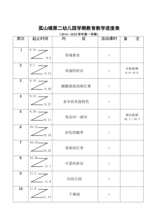 小班地方课进度表