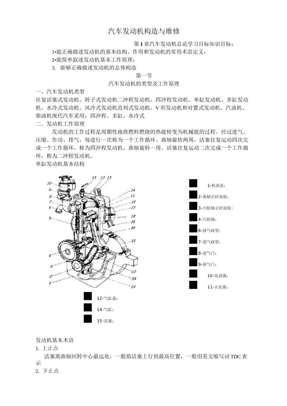 汽车发动机构造与维修_第1页
