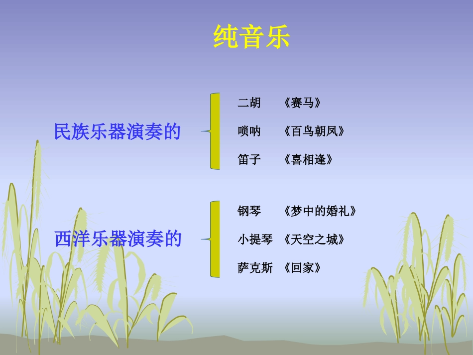 你喜欢的音乐_第2页