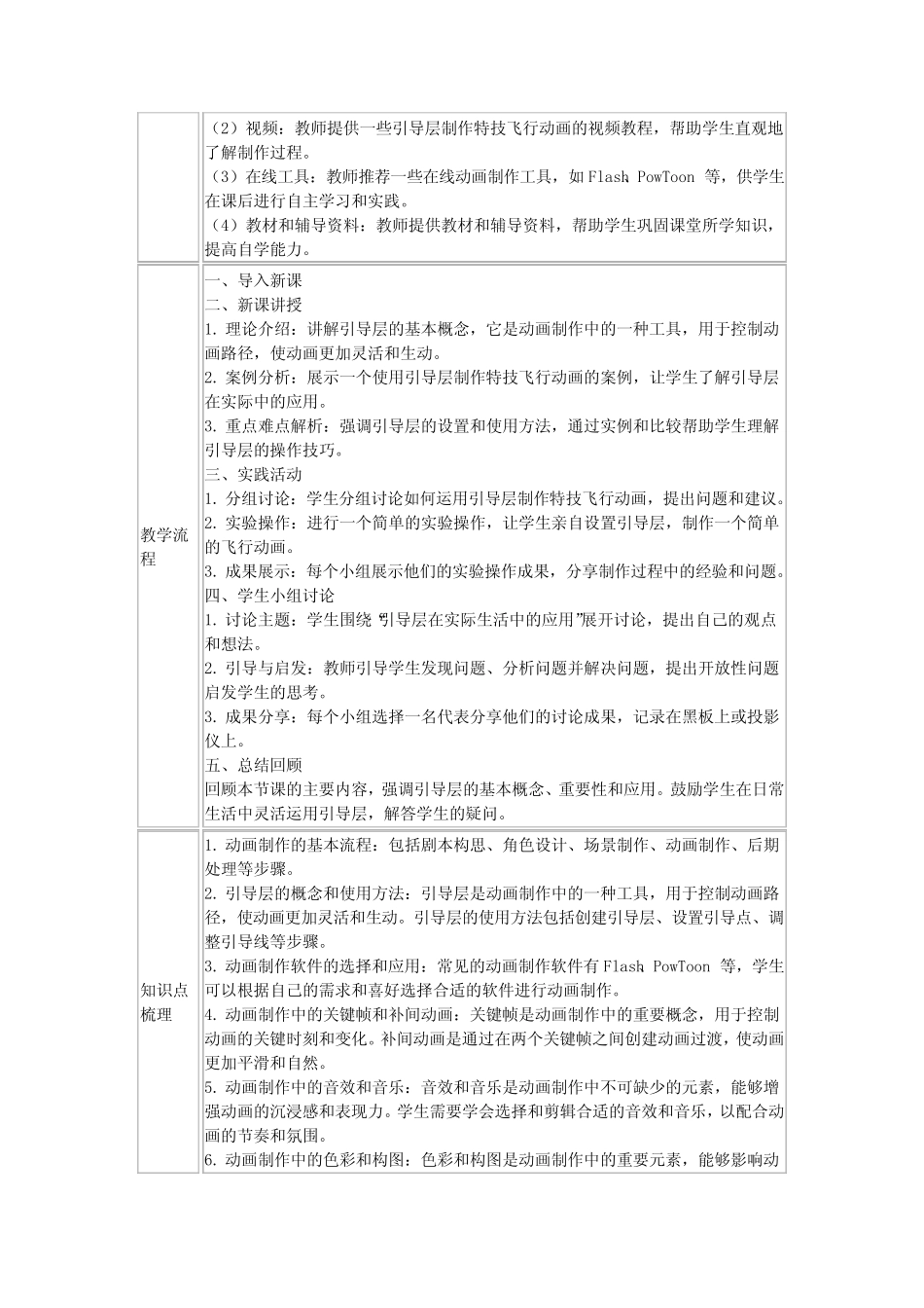 冀教版信息技术八年级上册第一课《电脑动画制作初探——特技飞行..._第2页