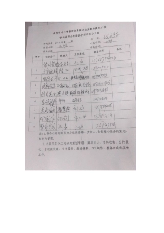 二班二组任务分工表