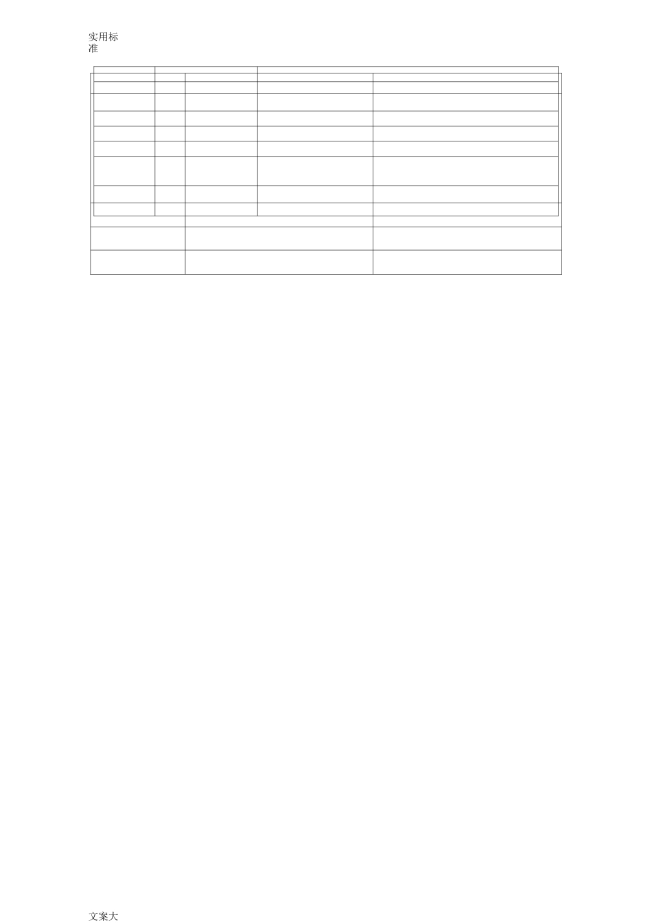 FR-D700变频器基本全参数设置+实验指导书 上课_第2页