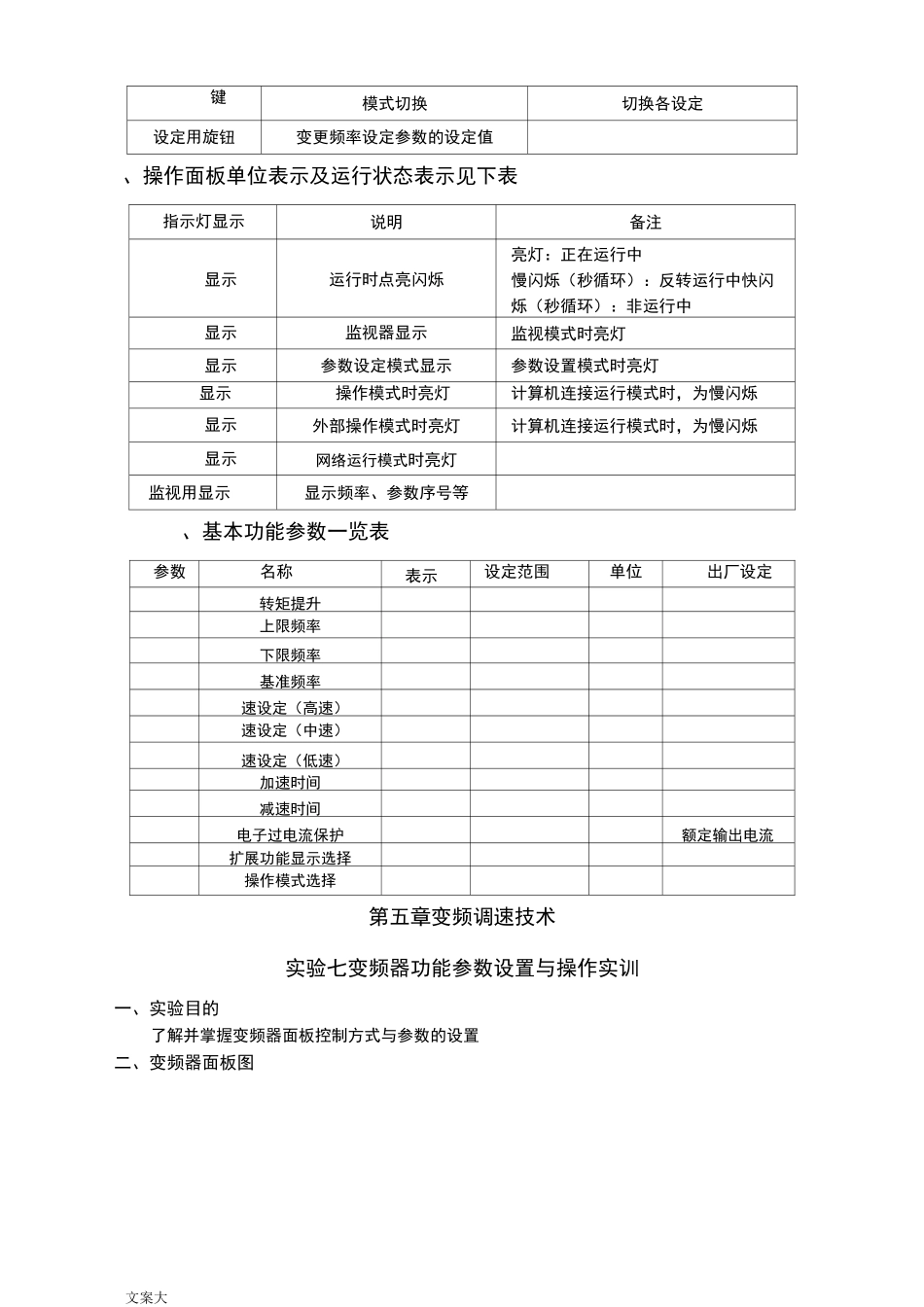 FR-D700变频器基本全参数设置+实验指导书 上课_第3页