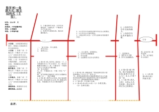 求一个数比另一个数多百分之几3